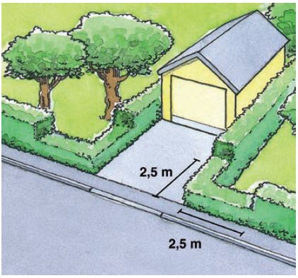 Illustration av hur höga buskar får vara vid utfart mot gata. Se beskrivning innan bilden.
